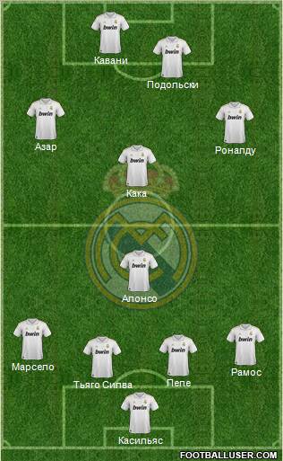 Real Madrid C.F. Formation 2012