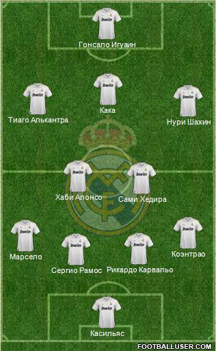 Real Madrid C.F. Formation 2012