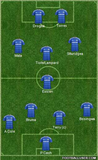 Chelsea Formation 2012
