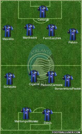 Atalanta Formation 2012