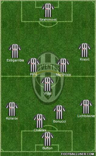 Juventus Formation 2012