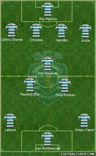 Sporting Clube de Portugal - SAD Formation 2012