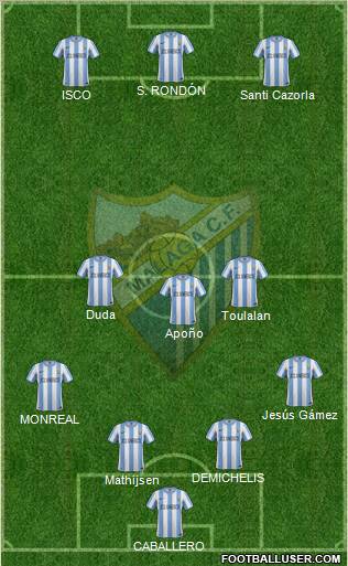 Málaga C.F., S.A.D. Formation 2012