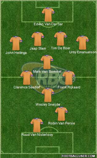 RBC Roosendaal Formation 2012