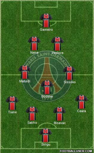 Paris Saint-Germain Formation 2012