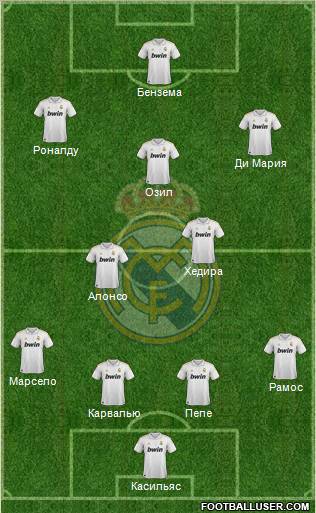 Real Madrid C.F. Formation 2012