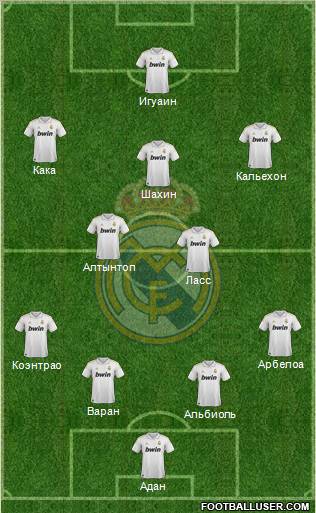 Real Madrid C.F. Formation 2012