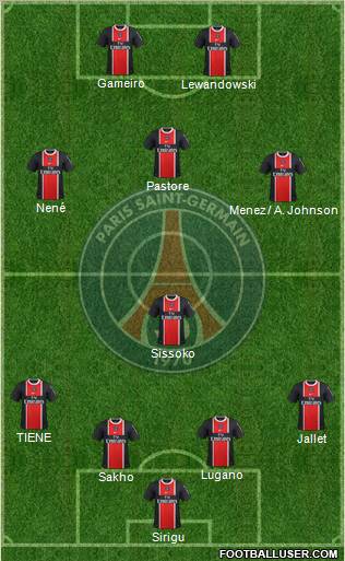 Paris Saint-Germain Formation 2012