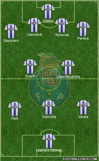 Futebol Clube do Porto - SAD Formation 2012