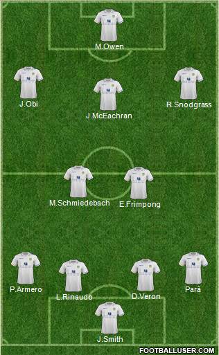 Leeds United Formation 2012