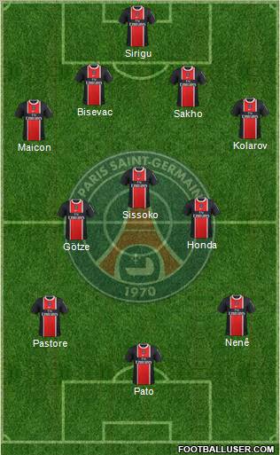 Paris Saint-Germain Formation 2012
