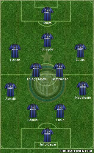 F.C. Internazionale Formation 2012