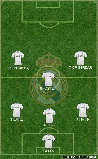 R. Madrid Castilla Formation 2012