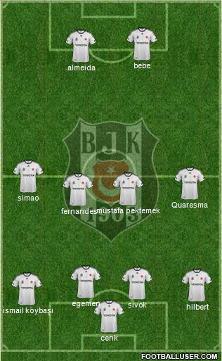 Besiktas JK Formation 2012