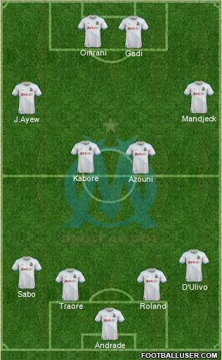 Olympique de Marseille Formation 2012