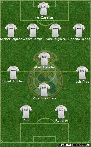 Real Madrid C.F. Formation 2012