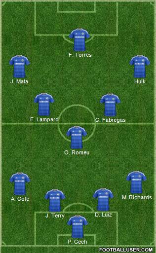 Chelsea Formation 2012