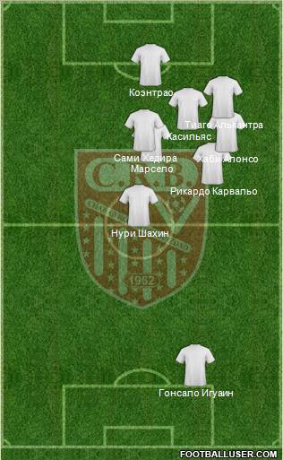 Chabab Riadhi Belouizdad Formation 2012