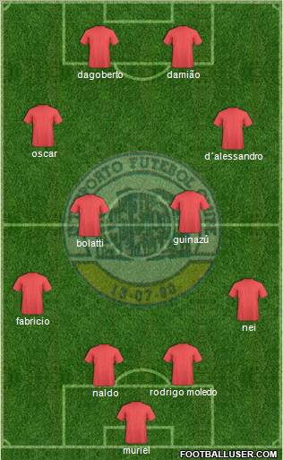 Interporto FC Formation 2012