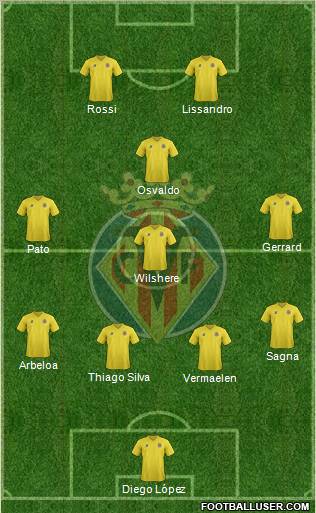 Villarreal C.F., S.A.D. Formation 2012