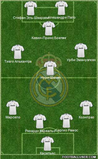 R. Madrid Castilla Formation 2012