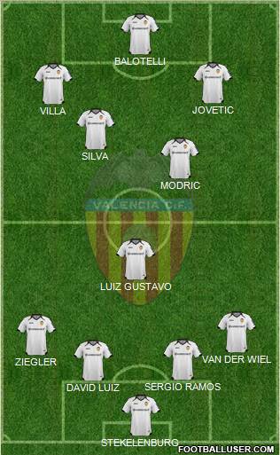 Valencia C.F., S.A.D. Formation 2012