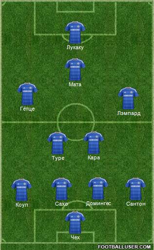 Chelsea Formation 2012