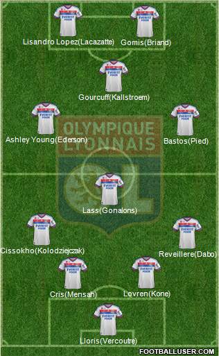 Olympique Lyonnais Formation 2012