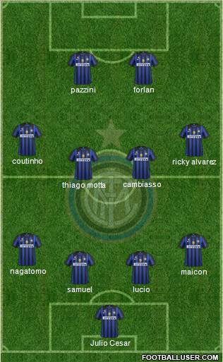 F.C. Internazionale Formation 2012