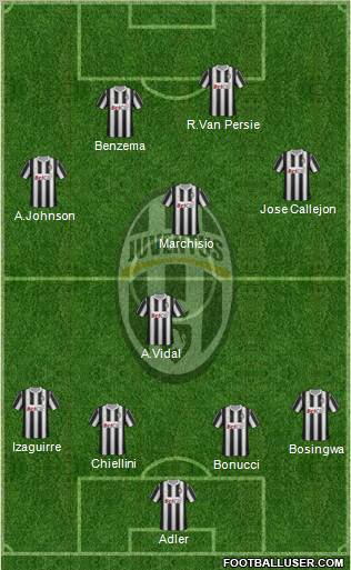 Juventus Formation 2012