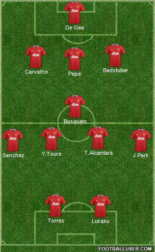 Manchester United Formation 2012