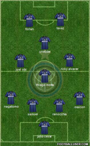 F.C. Internazionale Formation 2012