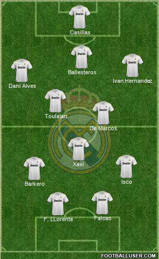 Real Madrid C.F. Formation 2012