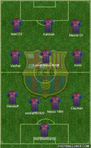 F.C. Barcelona Formation 2012