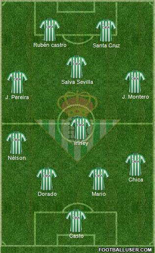 Real Betis B., S.A.D. Formation 2012