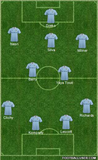 Manchester City Formation 2012