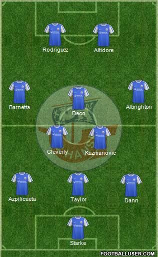FC Hansa Rostock Formation 2012