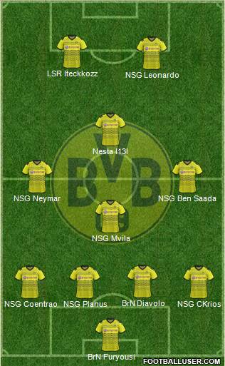 Borussia Dortmund Formation 2012