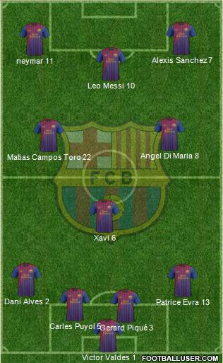 F.C. Barcelona Formation 2012