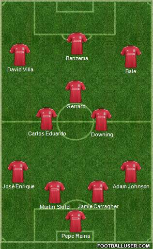 Liverpool Formation 2012