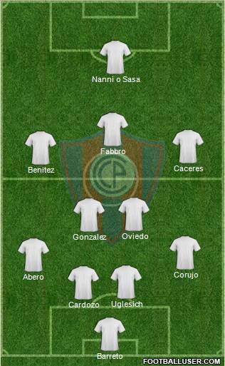 C Cerro Porteño Formation 2012