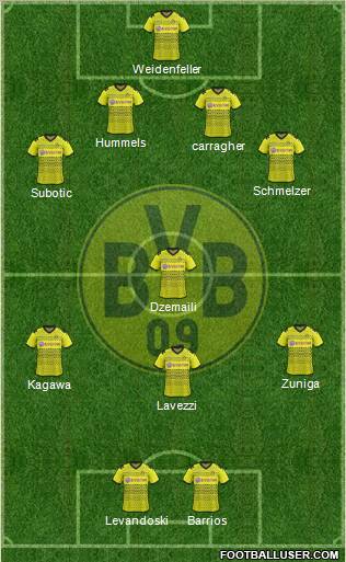 Borussia Dortmund Formation 2012