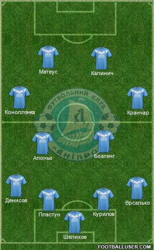 Dnipro Dnipropetrovsk Formation 2012