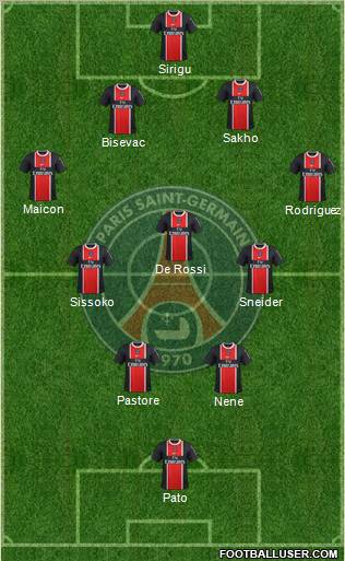 Paris Saint-Germain Formation 2012