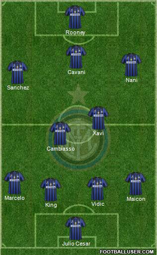 F.C. Internazionale Formation 2012