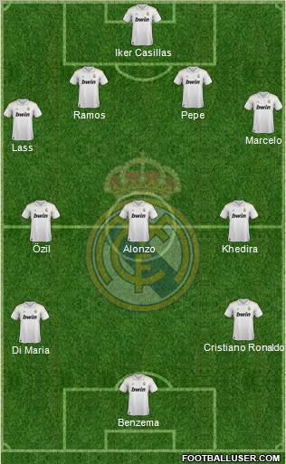 Real Madrid C.F. Formation 2012