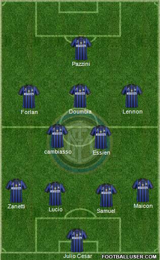F.C. Internazionale Formation 2012
