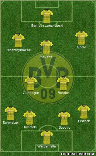 Borussia Dortmund Formation 2012