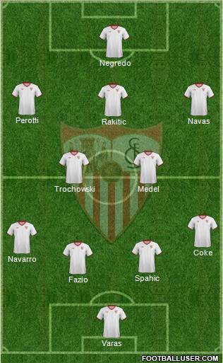 Sevilla F.C., S.A.D. Formation 2012