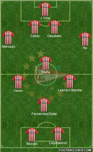 Estudiantes de La Plata Formation 2012
